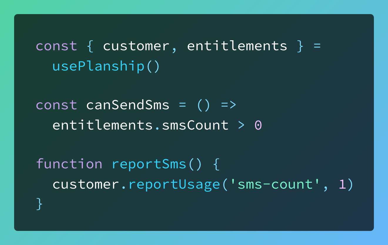 Code example showing the initialization of a Planship client and entitlements object, checking if a user can send an SMS using an entitlement called "smsCount", and reporting metered usage for a metered resource called "sms-count"